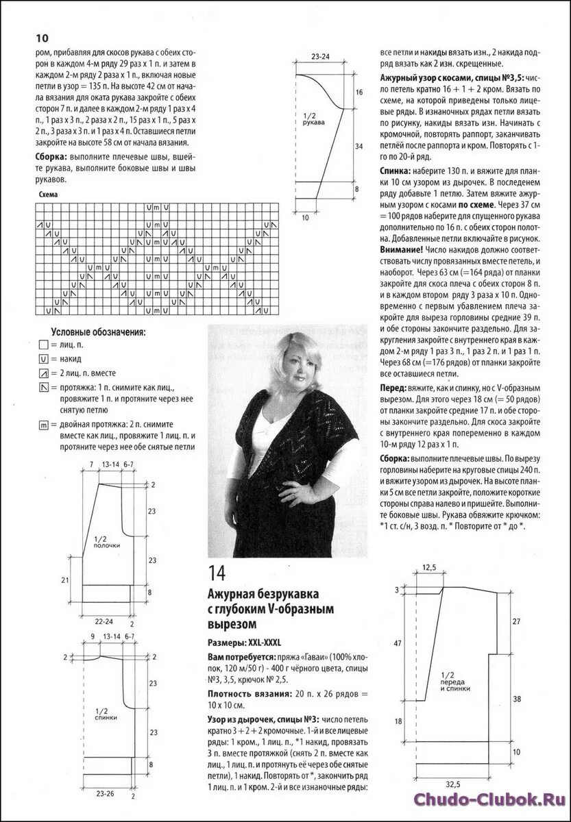 Детали для вязаного кардигана. Вязание кардигана спицами со схемами для полных женщин. Кардиган схема. Схема короткого жакета крючком. Кардиганы для полных женщин вязаные на спицах со схемами и описанием.