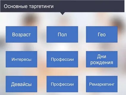 Пол возраст профессия