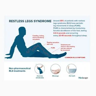 Medscape Twitterissä: "A surprising finding in restless legs syndrome....