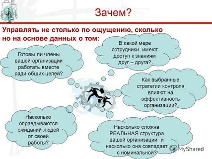 Тест почему и зачем