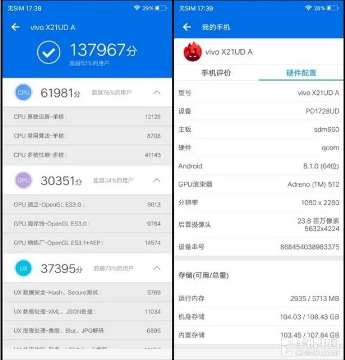 Виво 1808 антуту. Антуту виво в 21. Хонор 30i антуту. Vivo y17 датчик приближения. Антуту виво.