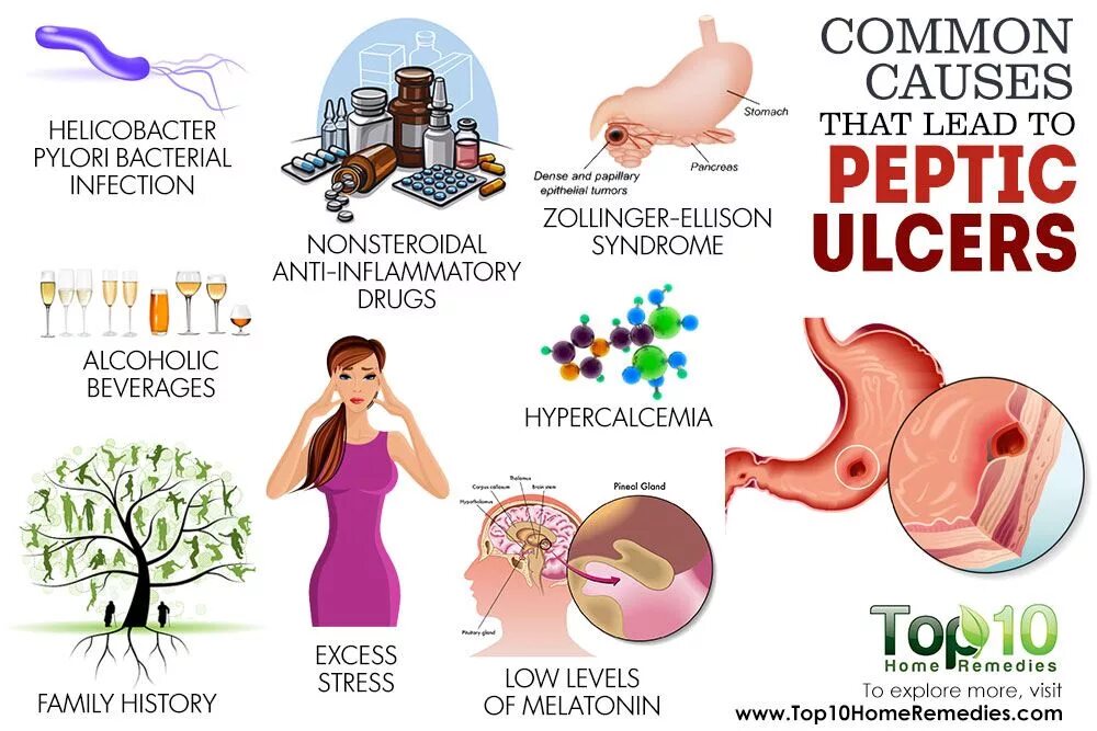 Causing infection. Causing infection