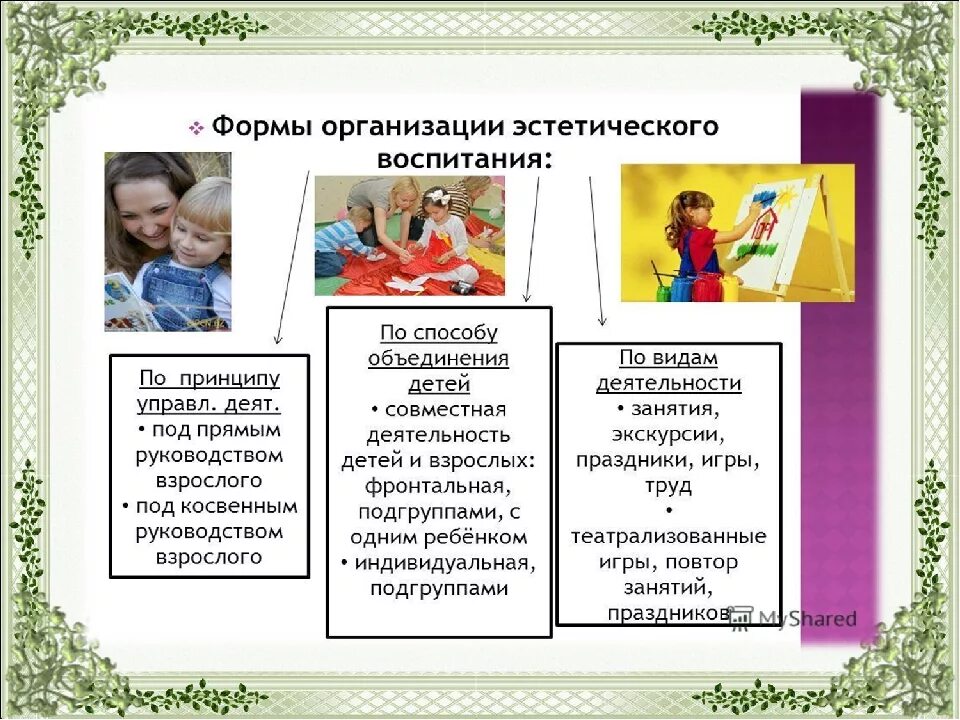 Эстетическое и нравственное в художественном. Методы эстетического воспитания. формы и методы эстетического воспитания. методы методы средства эстетического воспитания. эстетическое воспитание старшеклассников.