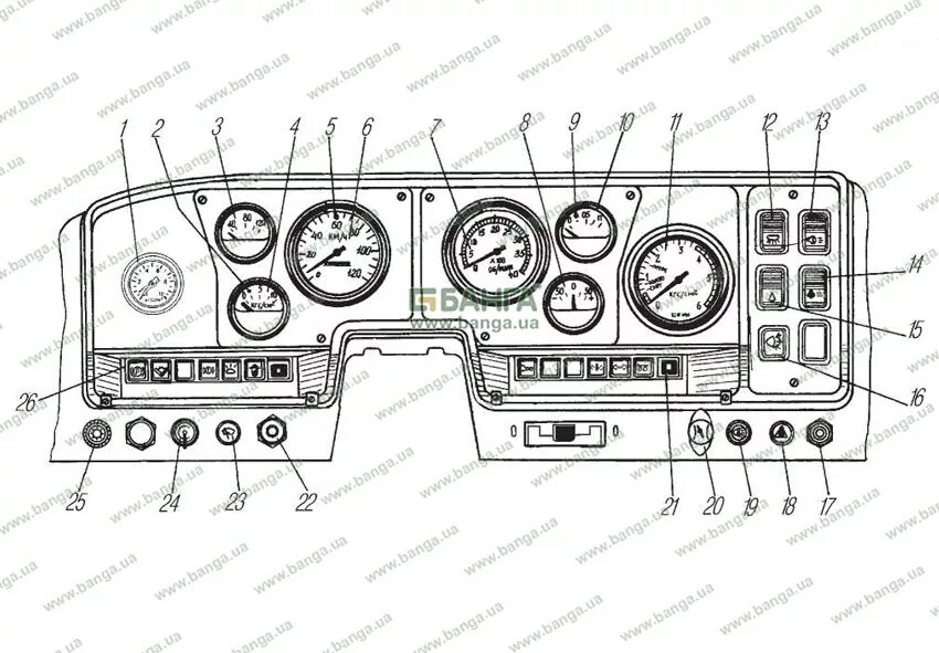 Блок контрольных ламп камаз евро 5. Панель управления краз 6510. Урал 4320 контрольные лампы. Камаз 5350 блок контрольных ламп. Урал 4320 контрольные лампы.
