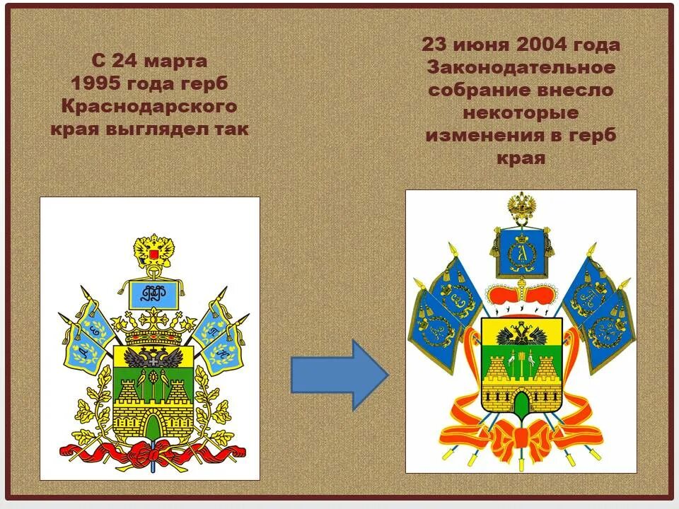 Символика Краснодарского края. Символика герба Краснодарского края. Флаг Краснодарского края. Герб Краснодарского края описание. Символы краснодарского края