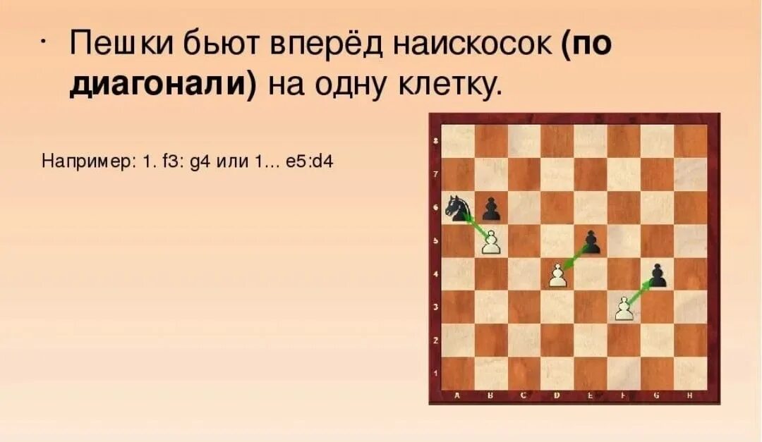 Можно пешками есть назад. Как ходит пешка. Шахматы "пешка". Как ходит пешка в шахматах. Пешка ходит в шахматах.