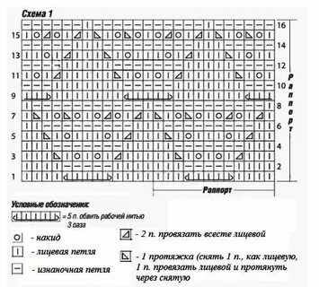 Ажурный спицами схема модель