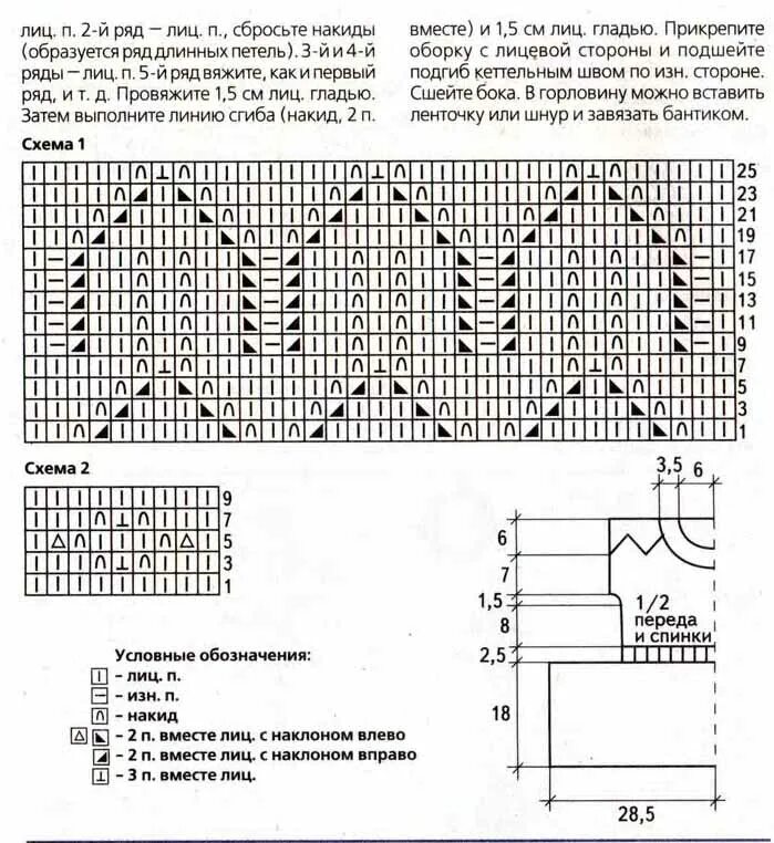 Схема вязаное платье спицами для девочки. Платье для девочки спицами схема и описание. детское платье спицами схема. схема вязания детского платья спицами. вязание для девочек 3 лет с описанием и схемами.