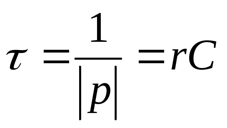 Постоянная времени формула. Постоянная времени физиология. Постоянная времени контура формула. Электрическая постоянная времени.