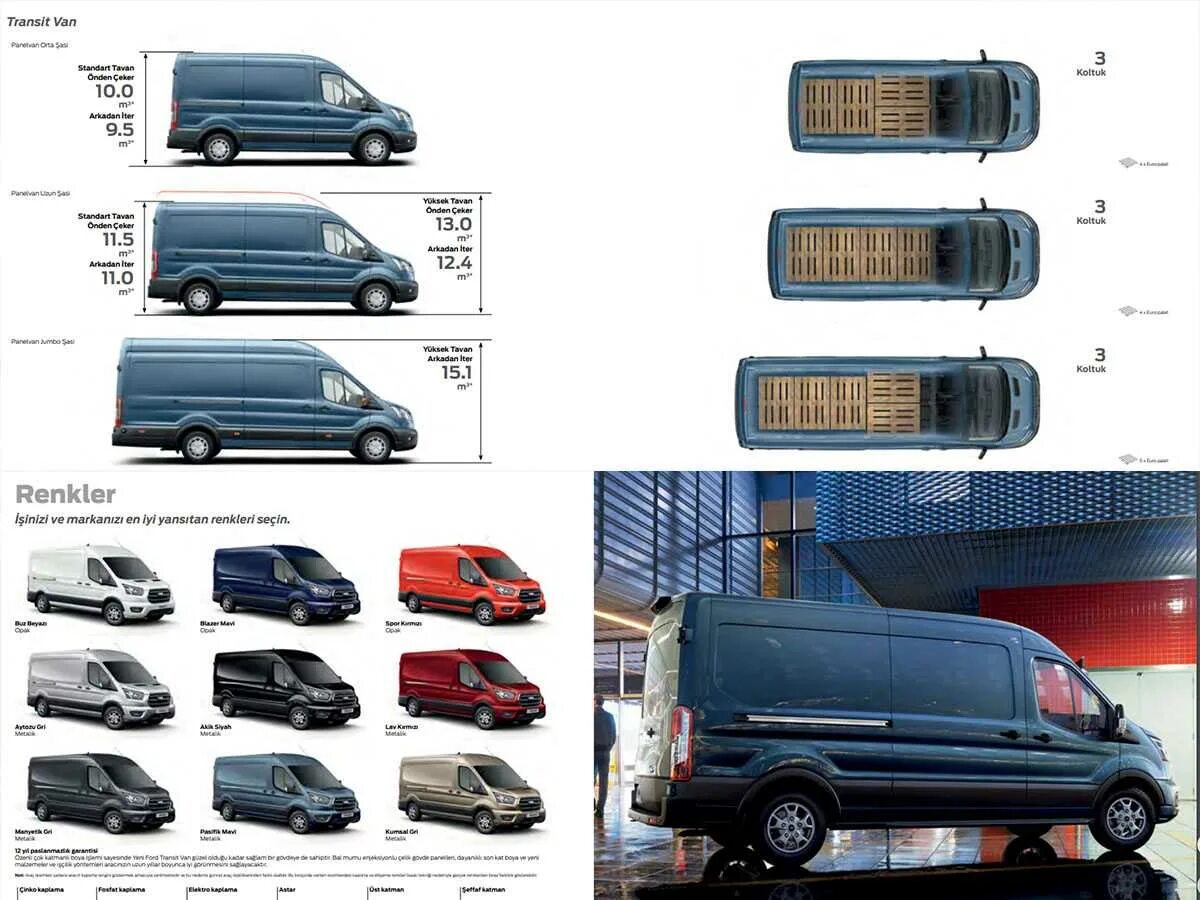 Ford Transit габариты. Форд Транзит фургон габариты кузова. Ford Transit 2001 габариты. Форд Транзит van Размеры.