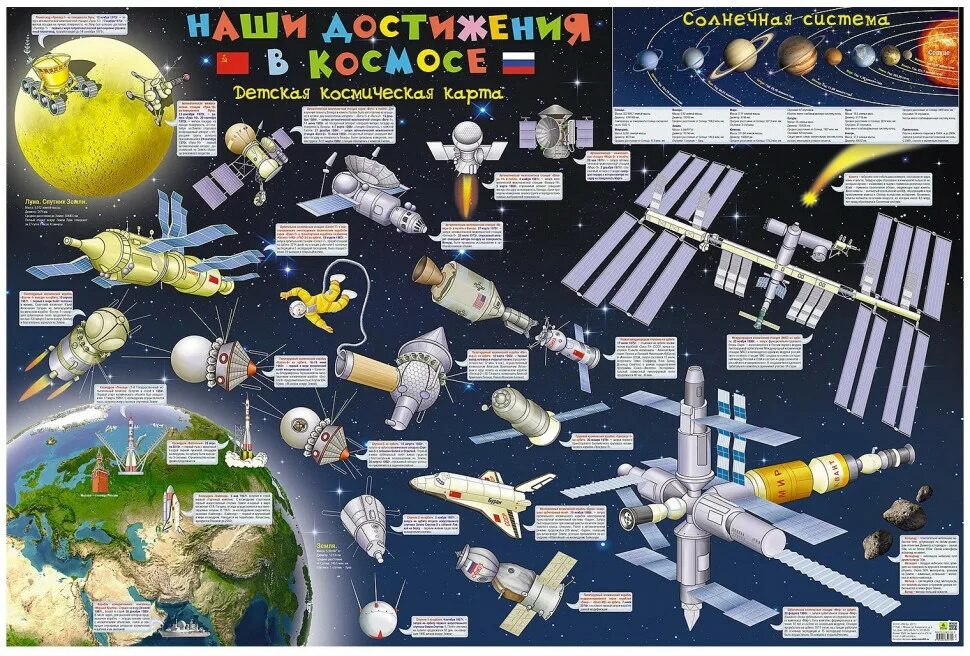 Освоение космоса. Последние достижения в космонавтике. Отбор космонавтов 2023. Космонавтика. Достижения современной космонавтики.