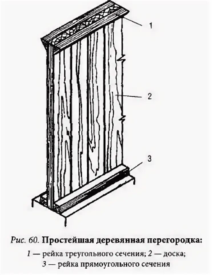 Как сделать деревянную перегородку своими руками