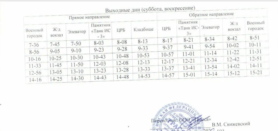 Расписание автобуса 22 истра. Расписание автобусов Армавир Успенское. Маршрут автобусов Джанкой. График движения автобусов в Джанкое. Расписание автобусов Белогорск 7.