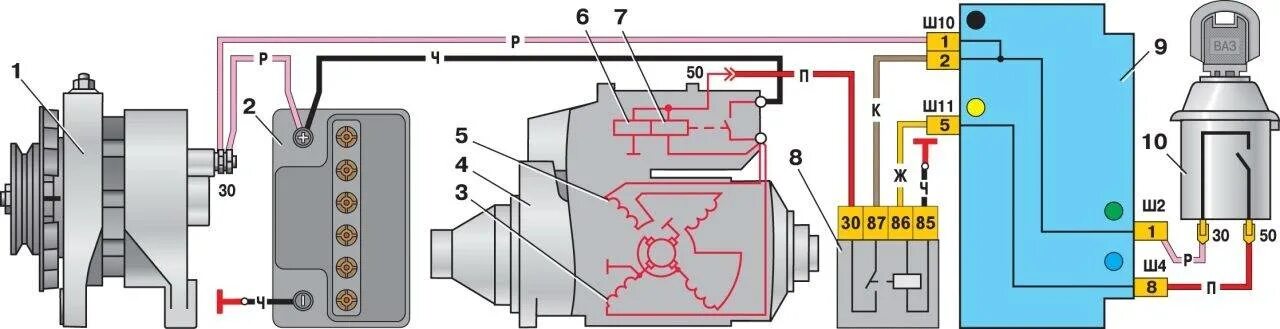 Схема включения реле стартера ВАЗ 2109. Электрическая схема стартера ВАЗ 2107 инжектор. Схема подключения реле стартера ВАЗ 2107 карбюратор. Схема включения стартера ВАЗ 2107.