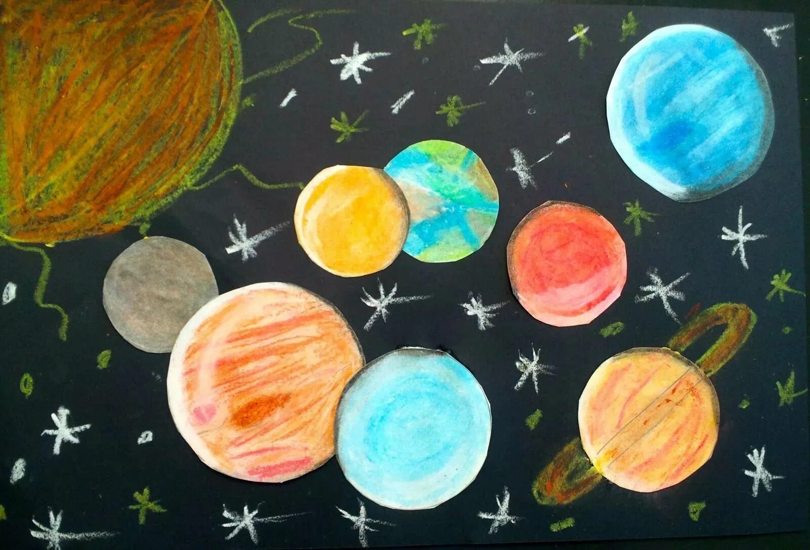 Рисунок на тему космос красками. Рисунок на тему космос. Космос планеты для детей. Рисование в подготовительной группе на тему космос планеты.