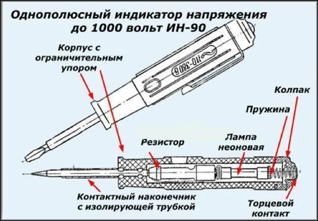 Как работает индикатор напряжения. Индикаторная отвертка с батарейкой схема. схема устройства отвертки-индикатора напряжения. индикаторная отвертка указатель напряжения схема. устройство отвертки индикатора фазы.