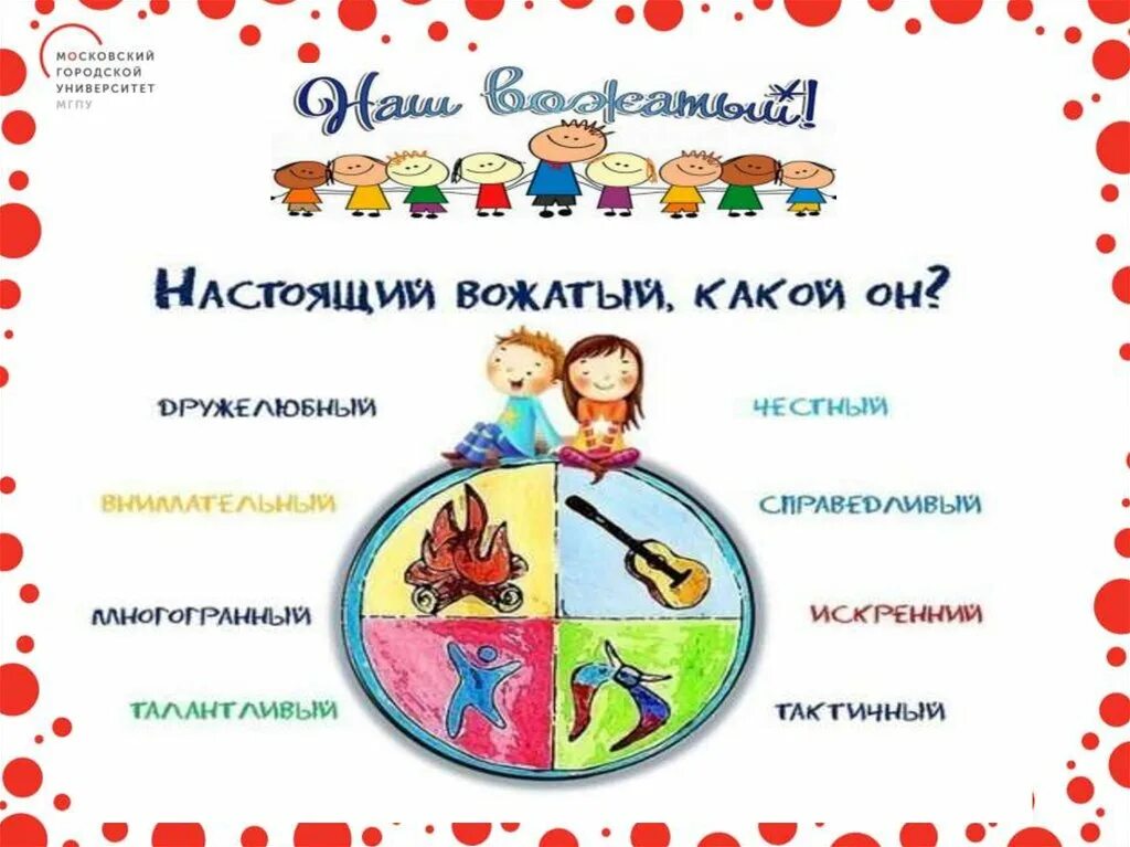 Вожатый какое образование. Методические основы работы вожатого. требуется вожатый. ищем вожатых. ищем вожатого.
