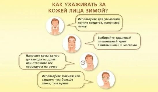 Советы по уходу за кожей рук. Зимний уход за кожей. Зимняя кожа лица. Девушка лицо зима. Зима и кожа лица.