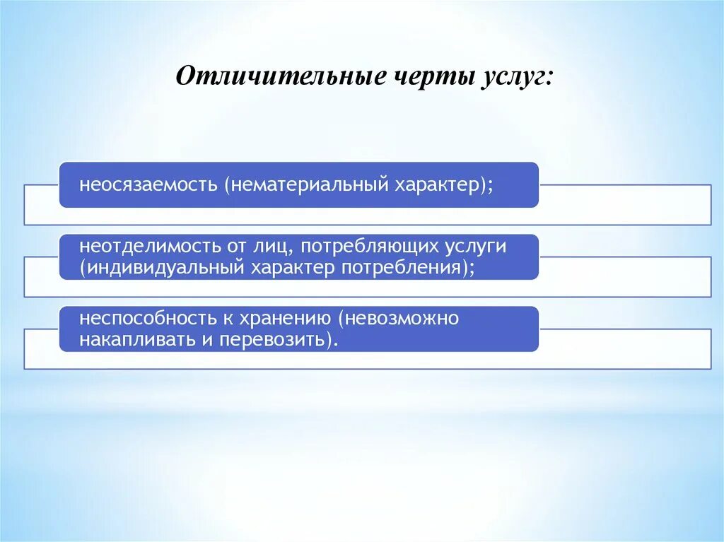 Специфические характеристики образовательных услуг. Специфические особенности образовательных услуг. Характеристики качества услуги. Отличительные черты услуги. Отличительные черты услуги.