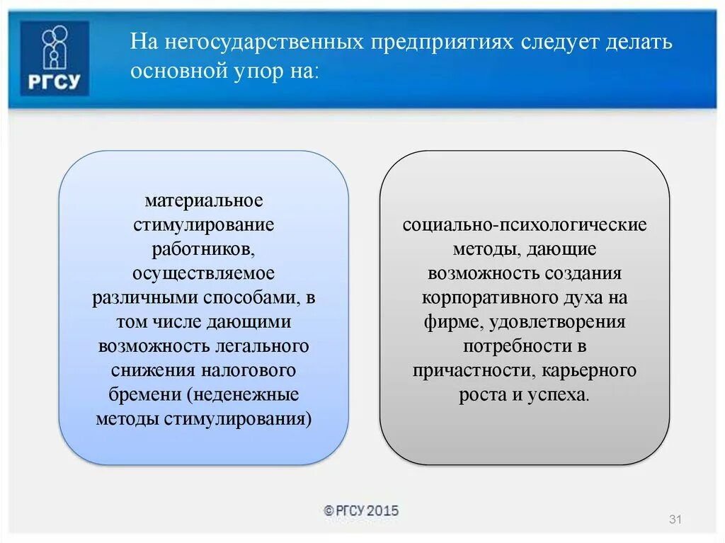 Негосударственные предприятия. Негосударственные методы. Негосударственные фирмы примеры. Негосударственные предприятия примеры. К негосударственным организациям относятся