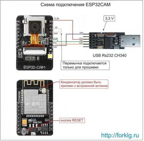 Esp32 cam питание. Esp32 перемычка. Esp32 подключение. Esp32 usb ttl. Esp32 pinout.