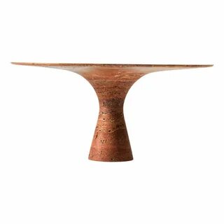Table objects