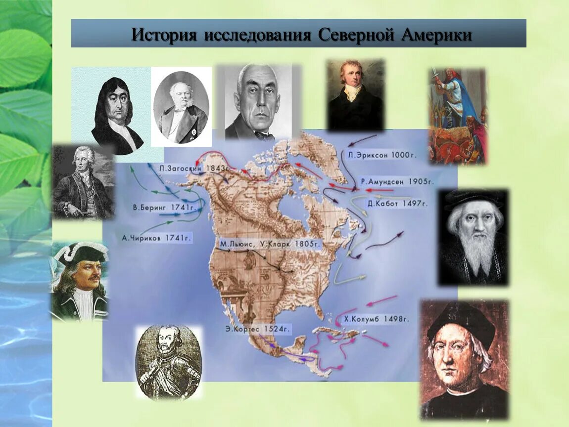 Кто открыл берега северной америки. Открытие и исследование Северной Америки. История исследования Северной Америки. История открытия Северной Америки таблица 7. Исследователи Северной Америки 7.