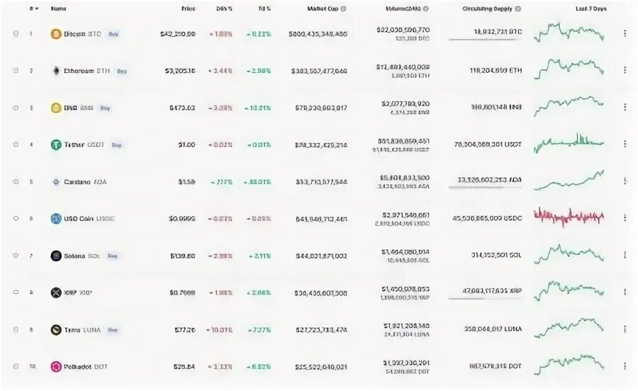 Криптовалюта xrp рост. Sigma pool рустам. Antminer s9k схема чипов. Сигмапул. Взломщик аккаунтов.