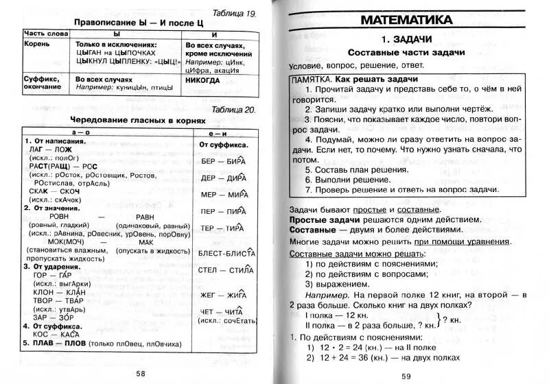 Справочник Шкляровой для начальных классов. Шклярова справочник для начальных классов. Справочник для начальных классов ТВ Шклярова. Справочник по русскому языку начальная школа Шклярова. Шкляров справочник