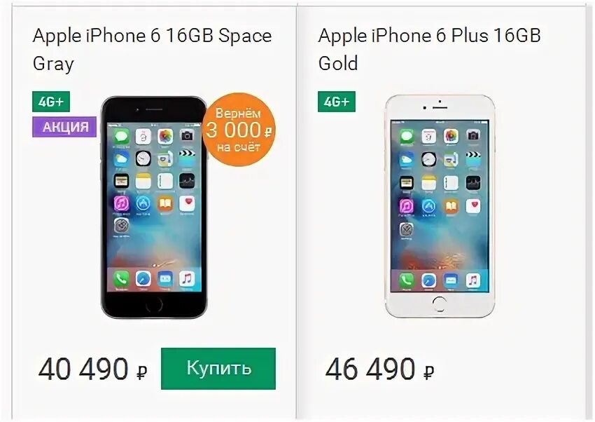Самые дешевые айфоны по странам. В какой стране iphone дешевле. Где в Европе самые дешевые iphone. Какой нормальный айфон недорогой. В какой стране айфон дешевле