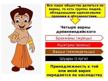 Какие варны существовали в индии