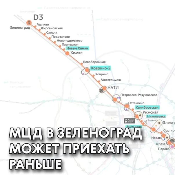 МЦД-3 схема станций. Электричка москва ленинградская сходня