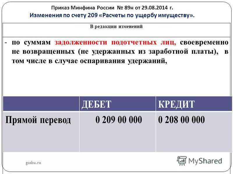 Изменения редакцией. Приказ Минфина. 89н инструкция. 209.34 Счет бюджетного учета.