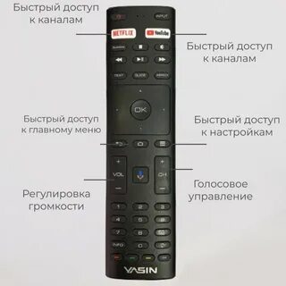 Ясин пульт