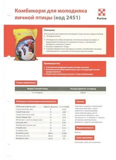 Сколько кормить цыплят комбикормом старт