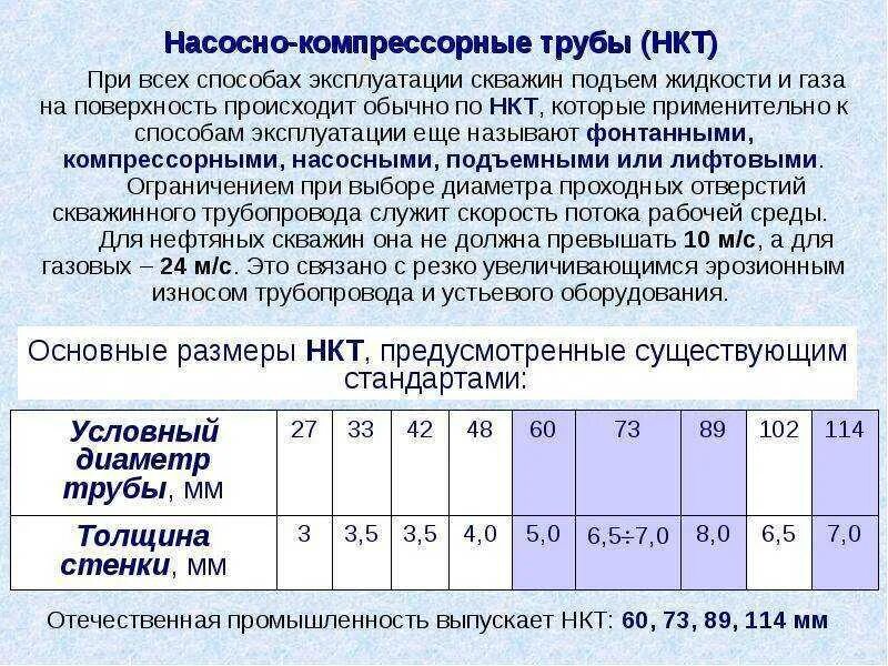 Вес 1 нкт 73. Труба НКТ 73 внутренний диаметр. Толщина стенки трубы НКТ 73 мм. Труба НКТ внутренний диаметр 60 мм. Труба НКТ 73 диаметр.