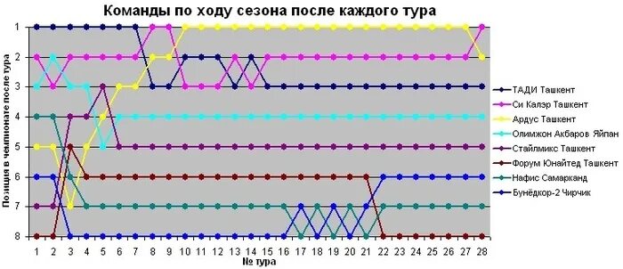 Всол виртуальным. Всол виртуальным