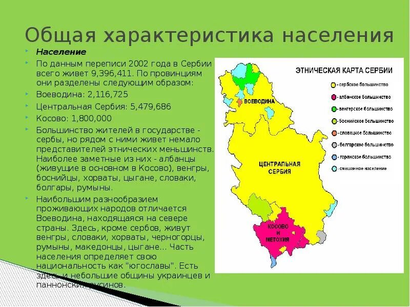 Сербия презентация. Население Сербии карта. Сообщение про Сербию. Сербия доклад.