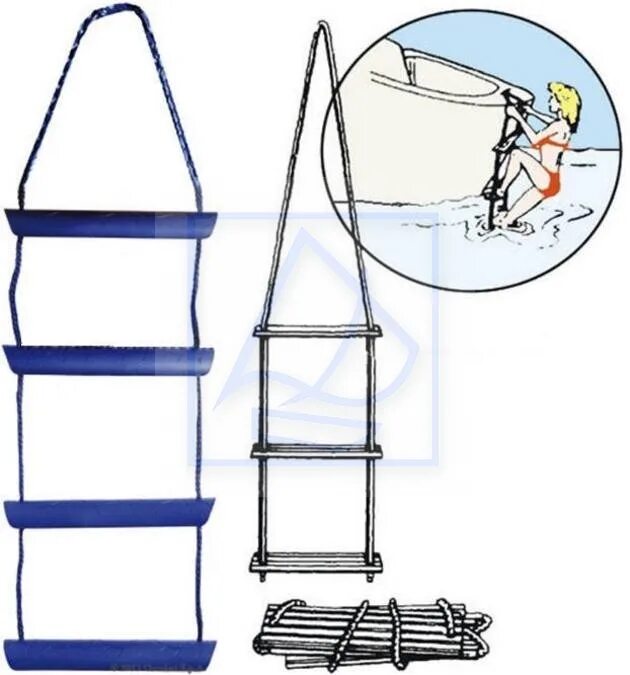 крепление для веревочной лестницы. верёвочная лестница 913930. дорожка-балансир лестница веревочная напольная 2350х330. ступеньки веревочной лестницы. лестница веревочная.