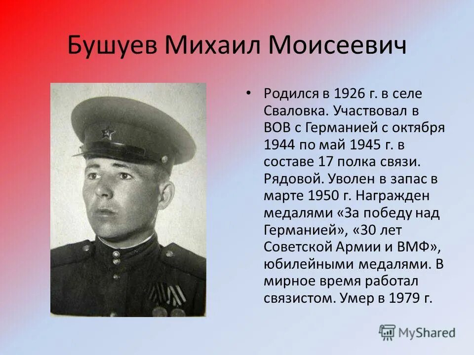 Защита отечества долг и обязанность. Презентация на тему 9 мая. Почему люди защищали родину. Проект он защищал родину. Люди которые защищали родину.