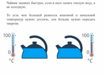 Удельная теплоемкость электрического чайника