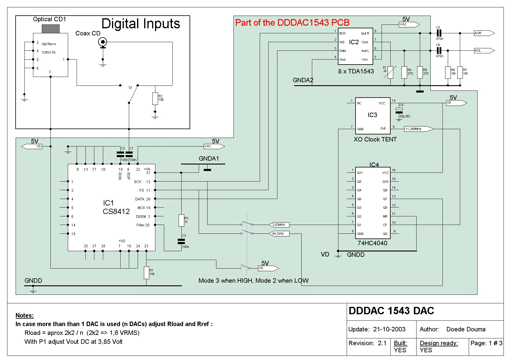 Интерфейс s2. Cs8412 схема включения. DAC ad1865 cs8414 SPDIF schematic diagram. Lite DAC-Ah схема. Dac6 v2 SERGIOT схема
