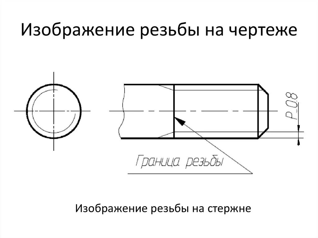 Резьба lh. Наружная метрическая резьба на чертеже. Сгон 150 резьба чертеж. Метрическая резьба на чертеже обозначается. Изображение резьбы на чертеже.