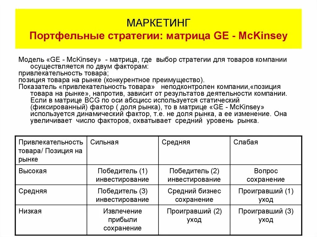 Мероприятия маркетинговой стратегии. Стратегии маркетинга. Портфельные стратегии маркетинга. Модель маркетинговой стратегии. Модель рынка это в маркетинге.