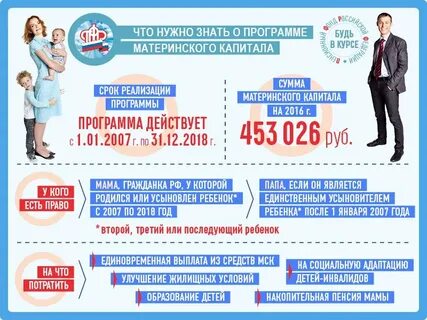 Когда дают материнский капитал