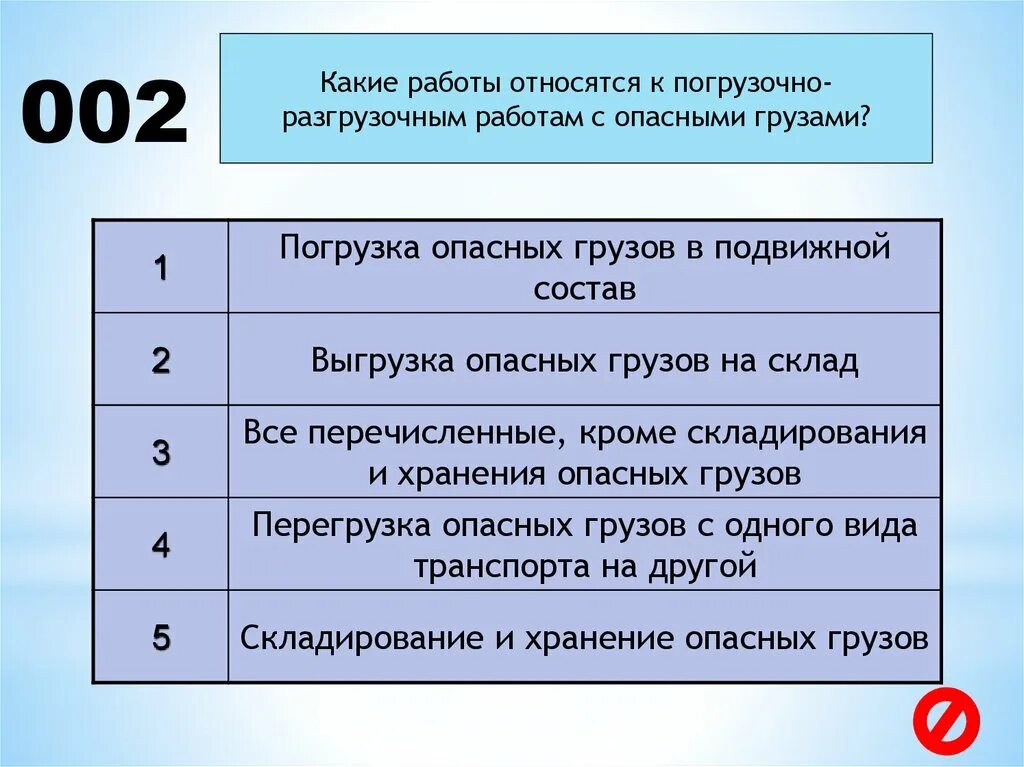 Какие работы относятся постоянной. Что из перечисленного относится к опасным. С какой периодичностью проводится. С какой периодичностью должна проводиться. Ликвидации последствий аварий при перевозках опасных грузов класса 1.