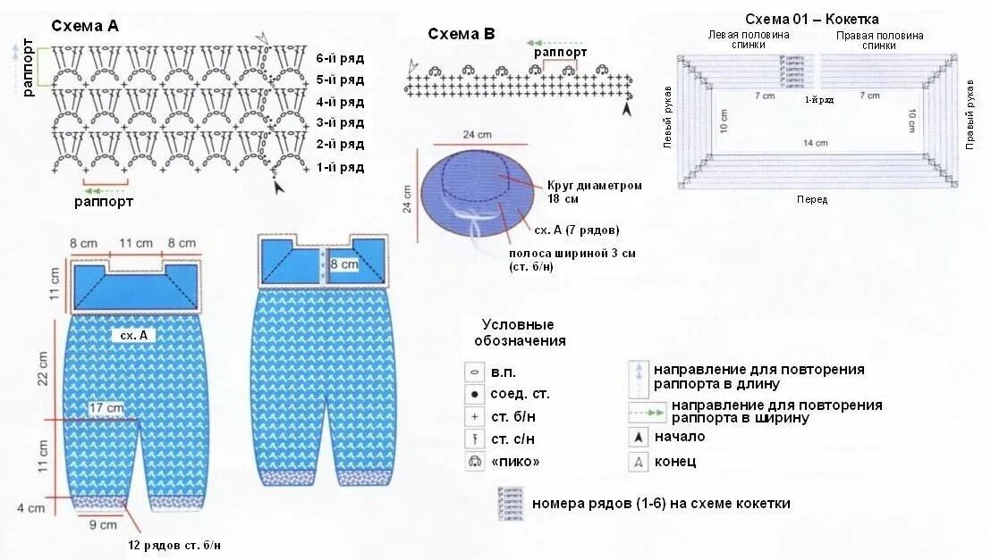 Штанишки для новорожденного спицами 0-3. Схема вязания крючком детского комбинезона для новорожденных. Вязаные штаны для новорожденных 3-6 мес спицами со схемами. Штанишки спицами для новорожденного 0-3 месяцев схемы и описание. Штанишки для новорожденного описание