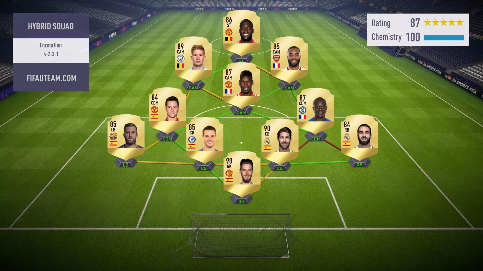 Fifa squad. Гибрид лиг ФИФА 22. СБЧ гибрид лиг. Гибрид сквад.