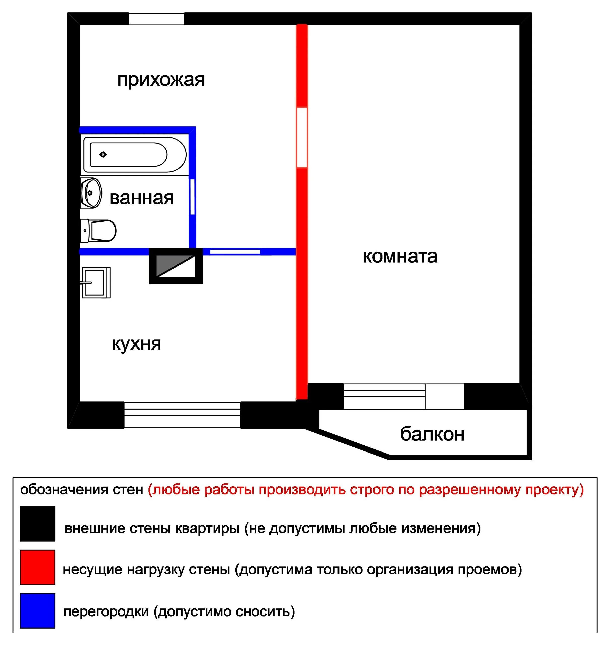 Где в квартире несущие стены. Несущие стены в однокомнатной квартире п-44. п 44 планировка однокомнатная несущие стены. п-44 однокомнатная квартира планировка. план однокомнатной квартиры п44.
