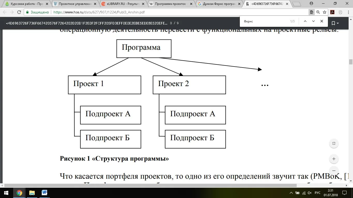 Проектное управление программы. Управление проектами программа. Проектное управление. Структура работы приложения. Управляющая программа состав.